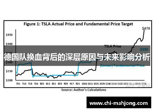 德国队换血背后的深层原因与未来影响分析