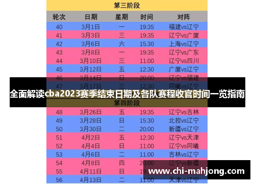 全面解读cba2023赛季结束日期及各队赛程收官时间一览指南 全面解读cba2023赛季结束日期及各队赛程收官时间一览指南