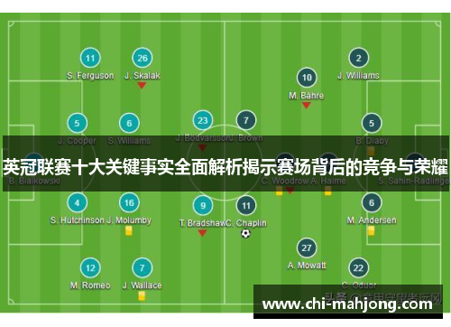 英冠联赛十大关键事实全面解析揭示赛场背后的竞争与荣耀