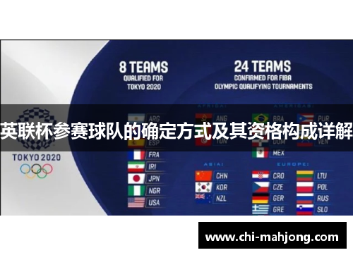 英联杯参赛球队的确定方式及其资格构成详解