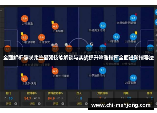 全面解析曼联弗兰最强技能解锁与实战提升策略指南全面进阶指导法