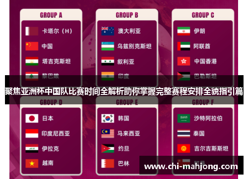 聚焦亚洲杯中国队比赛时间全解析助你掌握完整赛程安排全貌指引篇 聚焦亚洲杯中国队比赛时间全解析助你掌握完整赛程安排全貌指引篇