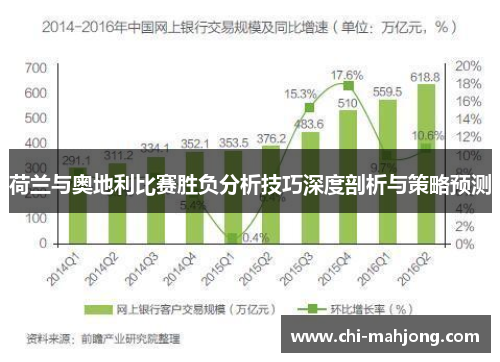 荷兰与奥地利比赛胜负分析技巧深度剖析与策略预测 荷兰与奥地利比赛胜负分析技巧深度剖析与策略预测