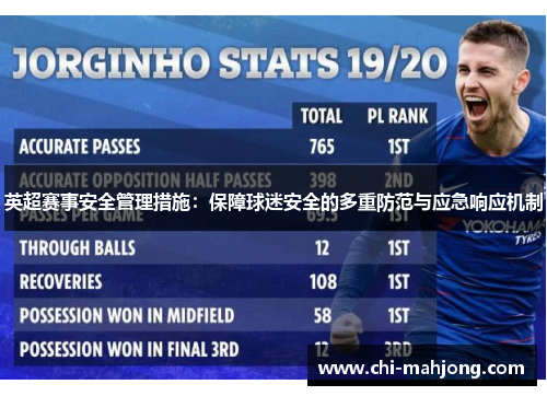 英超赛事安全管理措施:保障球迷安全的多重防范与应急响应机制 英超赛事安全管理措施:保障球迷安全的多重防范与应急响应机制