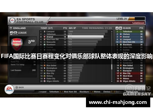 FIFA国际比赛日赛程变化对俱乐部球队整体表现的深度影响