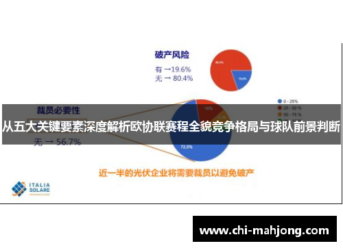 从五大关键要素深度解析欧协联赛程全貌竞争格局与球队前景判断