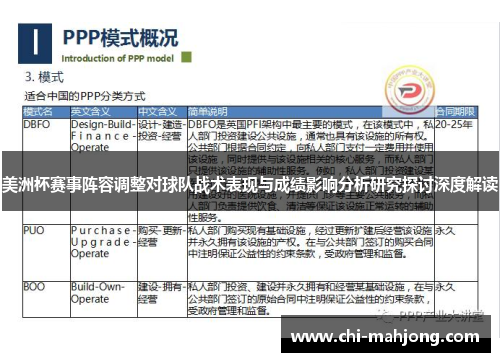 美洲杯赛事阵容调整对球队战术表现与成绩影响分析研究探讨深度解读