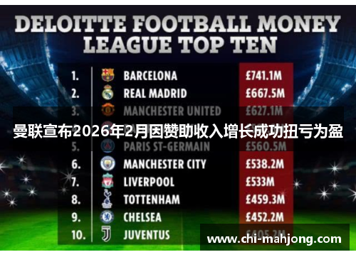曼联宣布2026年2月因赞助收入增长成功扭亏为盈