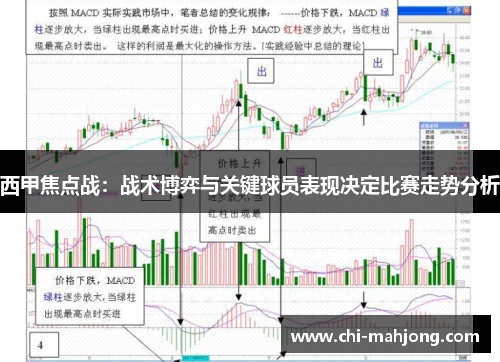 西甲焦点战：战术博弈与关键球员表现决定比赛走势分析