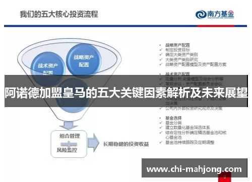 阿诺德加盟皇马的五大关键因素解析及未来展望