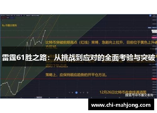 雷霆61胜之路：从挑战到应对的全面考验与突破